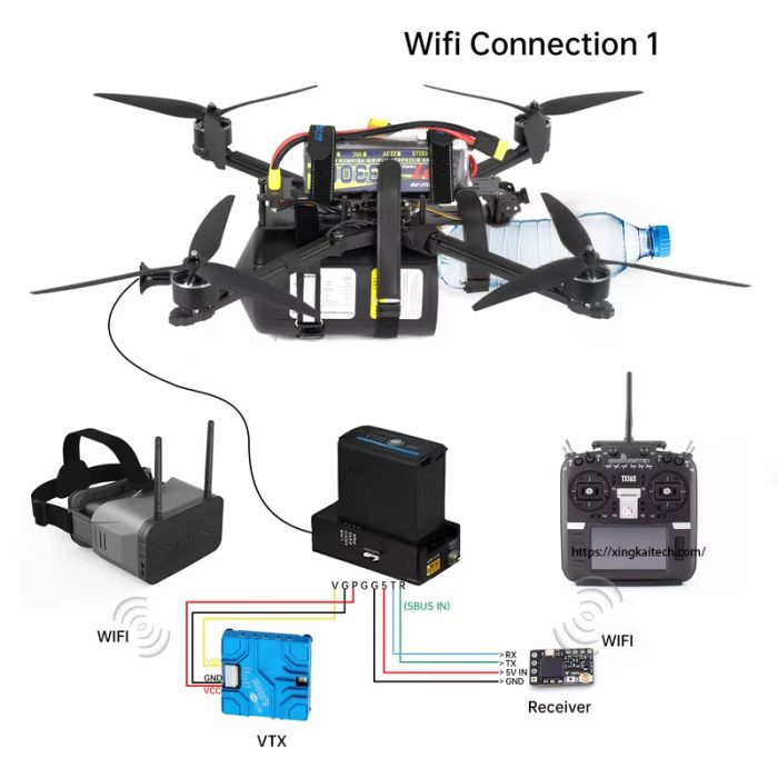 Fpv 3km w Ground Station Fiber Optic Image Data Module Suitable For FPV Drone - Image 1