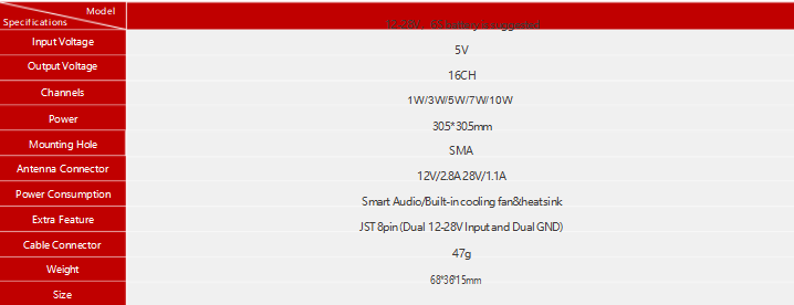 10W 2.4GHz 16CH VTX Module FPV Drones Anti Interference Manet Repeater Wireless Video Transmission Image Data Link 1 3 1
